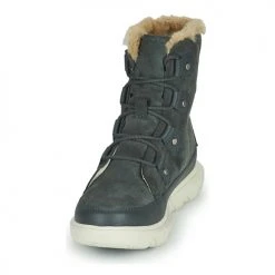 Meilleur prix 😉 Chaussures Femme Boots Sorel SOREL EXPLORER II JOAN FAUX FUR Gris 👏 -Bottines Boutique 19931496 500 C