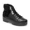 Les meilleures critiques de ⌛ Chaussures Femme 🤩 Boots Melissa MELISSA FLUFFY SNEAKER AD Noir 🎉 -Bottines Boutique 19984253 500 A